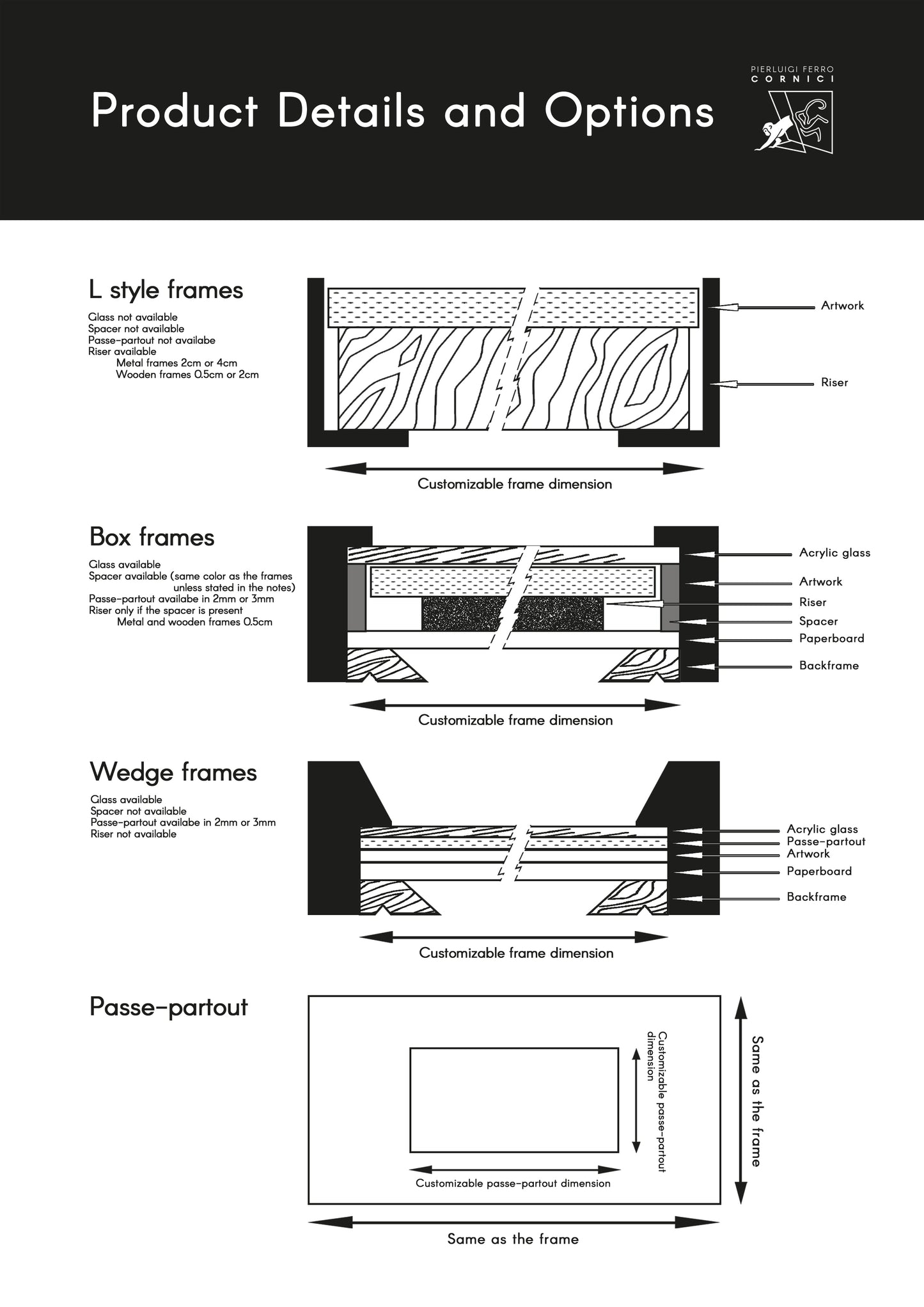 Metal Frame